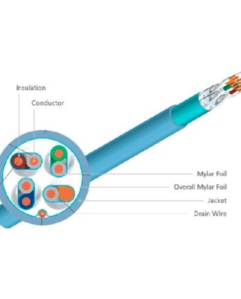 ExTell CAT6A F/FTP 23AWG PVC Network Cable Price in Dubai, UAE
